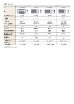 ページをPDFで見る