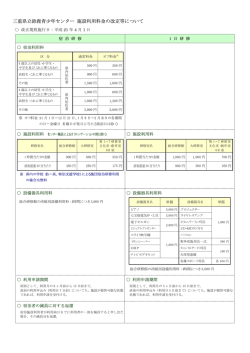 三重県立鈴鹿青少年センター 施設利用料金の改定等について