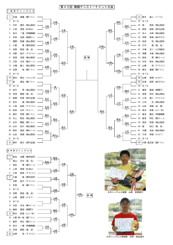 第43回 舞鶴テニストーナメント大会 - 舞鶴テニス協会