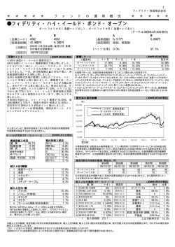 フィデリティ・ハイ・イールド・ボンド・オープン - フィデリティ投信