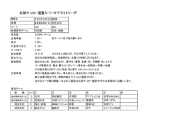 北彩サッカー連盟 U-11(サテライトリーグ) - 古河 SEVEN FC
