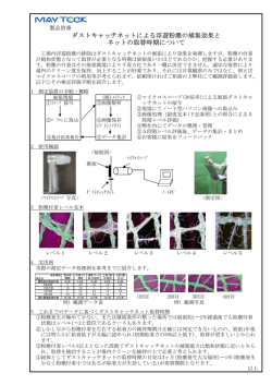 ダストキャッチネットによる浮遊粉塵の捕集効果と ネットの取替時期について