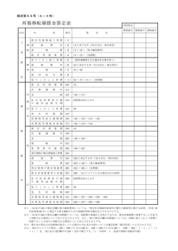 再築移転補償金算定表