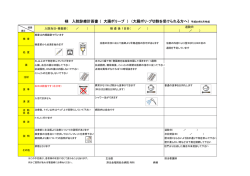 大腸ポリープ切除術 - 済生会福岡総合病院