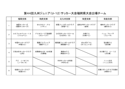 県組合せ