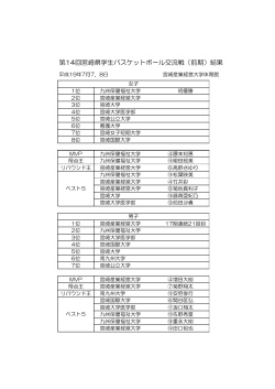 大会結果（pdfファイル） - 宮崎県バスケットボール協会