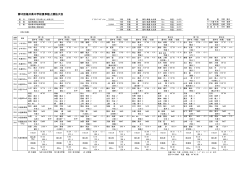 男子決勝一覧