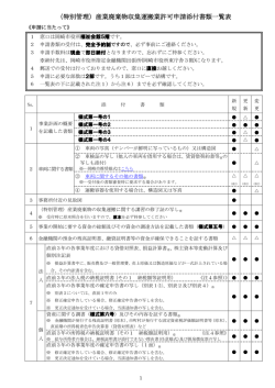 添付書類一覧（PDF形式：260KB） - 岡崎市