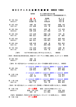 チーム優勝 チーム優勝 M D C テ ニ ス 大 会 歴 代 優 勝 者 SINCE