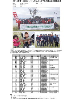 2013年第10回 スーパーバトルカップチヌ沖縄大会1回戦結果 - Daiwa