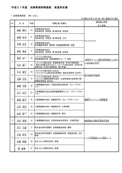（平成21年度）受賞者名簿（PDF：11KB） - 兵庫県