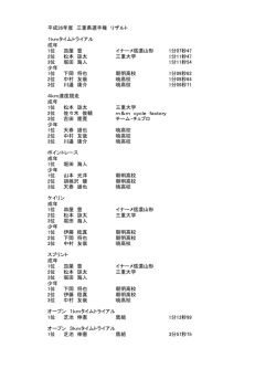 リザルト