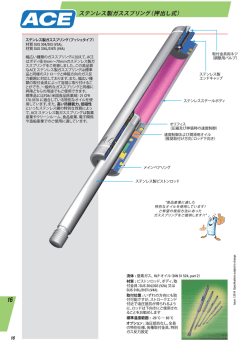 カタログ - エース コントロールス ジャパン