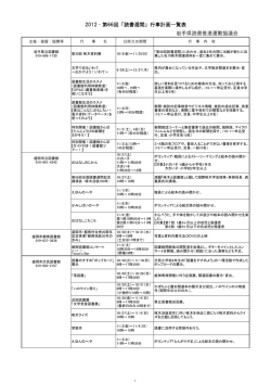 読書週間の行事一覧 - 岩手県