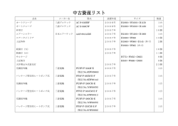 中古資産リスト