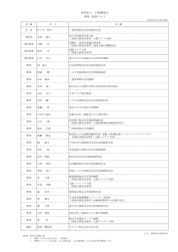 財団法人 中東調査会 理事・監事リスト