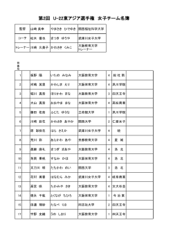 東アジア選手権 女子チーム名簿（PDF