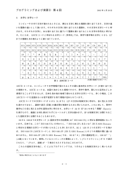 プログラミングおよび実習 I・第 4 回