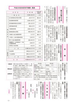 一般会計補正予算 ︵第6号︶ 一般会計補正予算 ︵第6号︶ 人
