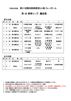 男・女 春季リーグ 編成表 - 愛知県 実業団バレーボール連盟
