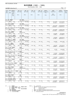 株式相場表（1000 ～ 1999） - 東京証券取引所