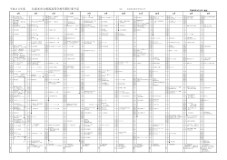 昨年度の予定表（平成25年度） - 南筑高等学校 - 久留米市