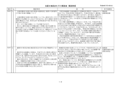 北厨川地区（PDF 196.3KB） - 盛岡市