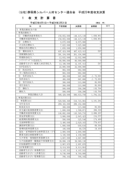 平成23年度決算諸表（PDF） - 静岡県シルバー人材センター連合会