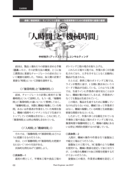 「人時間」と「機械時間」 - アットストリーム