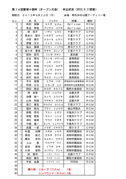 第14回飯塚十朗杯（オープン大会） 申込状況（2013.9.11更新）