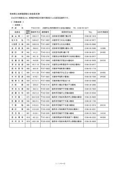 秋田県土地家屋調査士会会員名簿 《 大館支部 》