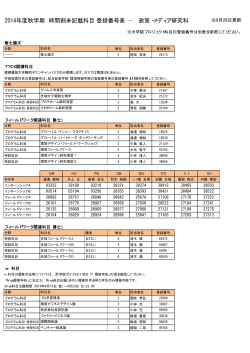 時間割未記載科目 登録番号表 - 慶應義塾大学-塾生HP