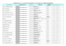 H24年 4月分 - 国土交通省 九州地方整備局