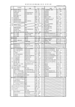 （H26.8.1現在）（PDF形式 134 キロバイト） - 新潟県