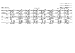 第30回全国小学校陸上競技交流大会岩手県大会