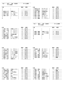 （社会人の部）・プログラム形式データ