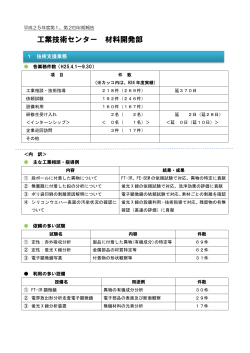 工業技術センター 材料開発部 - 宮崎県工業技術センター