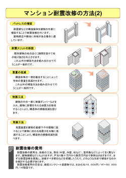 （5頁目） マンション耐震改修の方法（2）