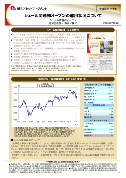 シェール関連株オープンの運用状況について - 岡三アセットマネジメント