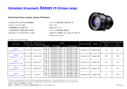 Xenon FF-Primes range - 三友株式会社