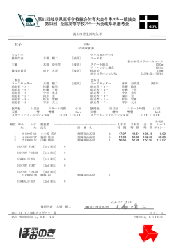 第61回岐阜県高等学校総合体育大会冬季スキー  - 岐阜県スキー連盟