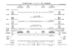 太田市新田文化会館 エアリスホール 舞台・床回路配置図