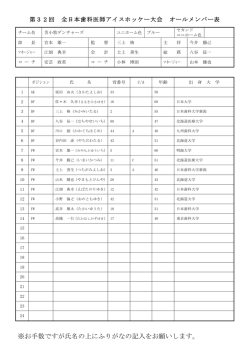 苫小牧デンチャーズ - 第32回全日本歯科医師アイスホッケー大会