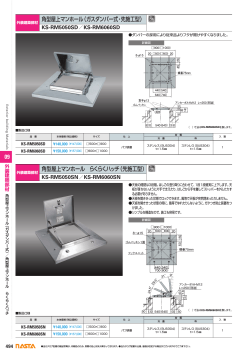 角型屋上マンホール らくらくハッチ（先