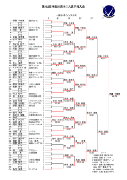 一般女子シングルス - 神奈川県テニス協会