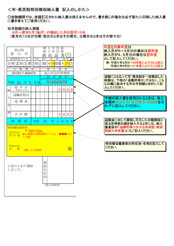 ＜市・県民税特別徴収納入書 記入のしかた＞ 様 3 0 03 1 01 1 9 35 20
