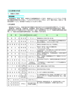 主な事業の内容（69KB） - JA京都