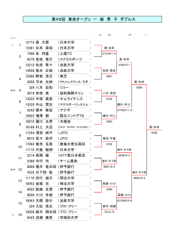 第45回 東京オープン 一 般 男 子 ダブルス