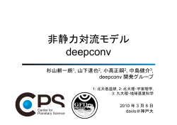 非静力対流モデル deepconv