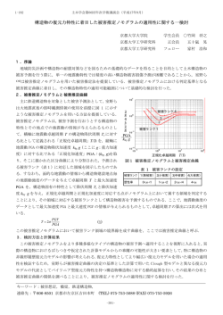 構造物の復元力特性に着目した被害推定ノモグラムの適用性  - 土木学会